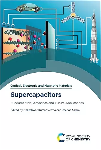 Supercapacitors cover