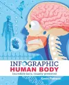 Infographic Human Body cover