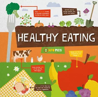 Healthy Eating cover