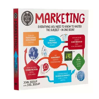 A Degree in a Book: Marketing cover