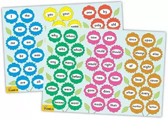 Jolly Phonics Tricky Word Posters cover