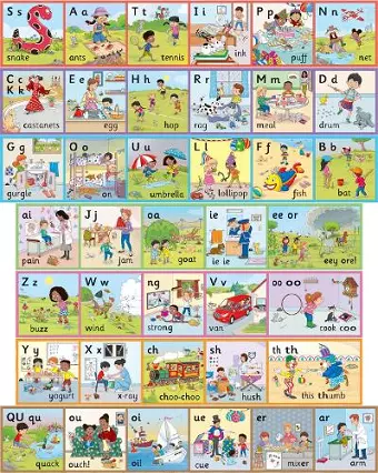 Jolly Phonics Wall Frieze cover