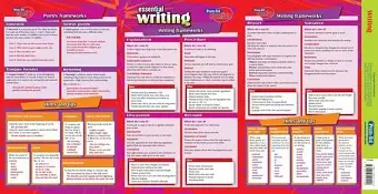 Writing cover