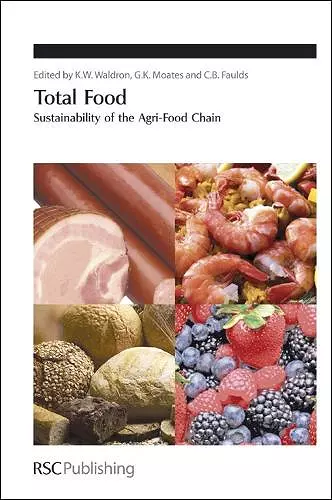 Total Food cover