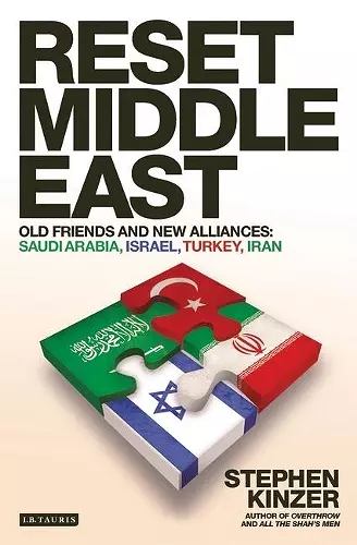 Reset Middle East cover