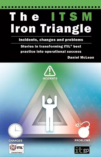 The ITSM Iron Triangle cover