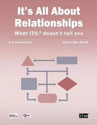 It's All about Relationships cover