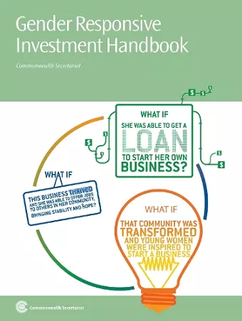 Gender Responsive Investment Handbook cover