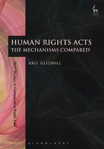 Human Rights Acts cover