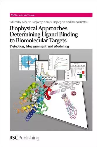 Biophysical Approaches Determining Ligand Binding to Biomolecular Targets cover