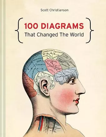 100 Diagrams That Changed The World cover