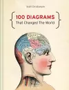 100 Diagrams That Changed The World cover