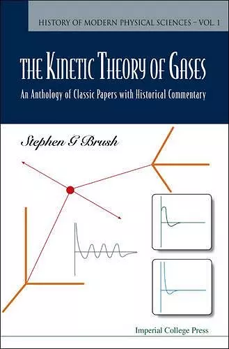 Kinetic Theory Of Gases, The: An Anthology Of Classic Papers With Historical Commentary cover