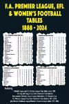 FA Premier League, EFL & Women's Football Tables 1888-2024 cover