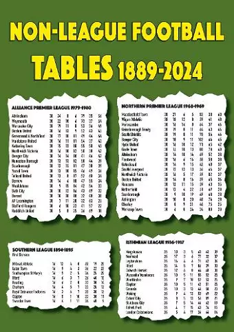 Non-league Football Tables 1889-2024 cover