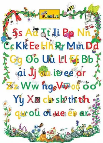 Jolly Phonics Letter Sound Poster cover