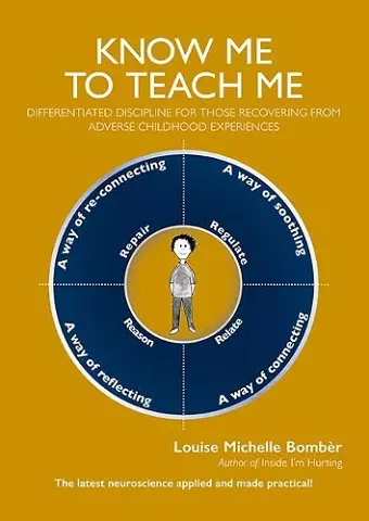 Know Me To Teach Me cover