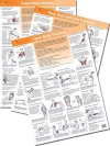 Anatomy of Stretching Posters - Neck/Back/Core cover