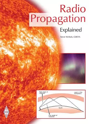 Radio Propagation Explained cover