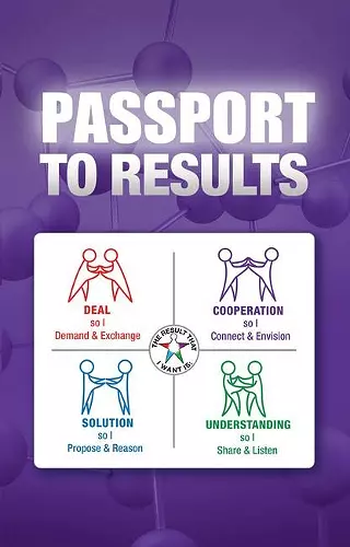 Passport to Results cover