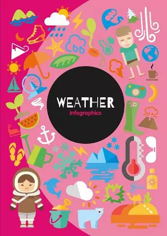 Weather cover