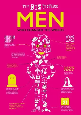 Men Who Changed the World cover