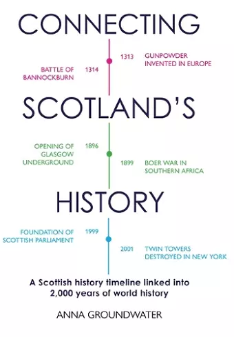 Connecting Scotland's History cover