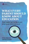 What Every Parent Should Know About Education cover