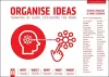 Organise Ideas: Thinking by Hand, Extending the Mind cover