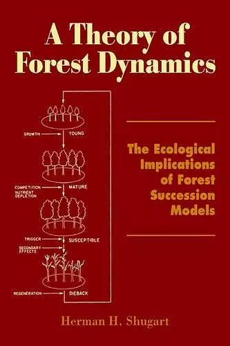 A Theory of Forest Dynamics cover