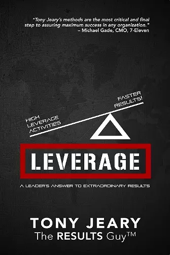 Leverage cover