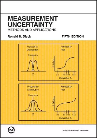 Measurement Uncertainty cover