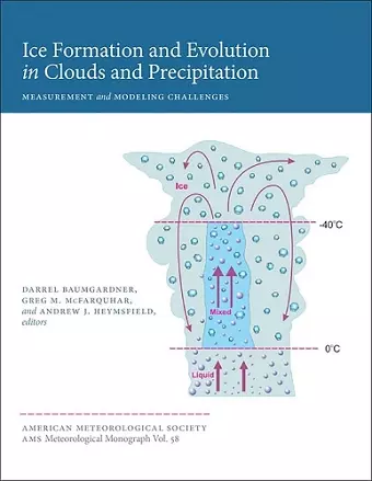 Ice Formation and Evolution in Clouds and Precip – Measurement and Modeling Challenges Challenges cover