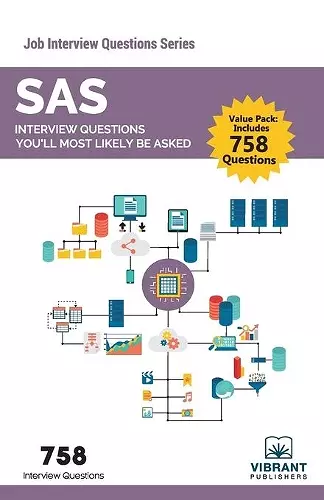 SAS Interview Questions You'll Most Likely Be Asked cover