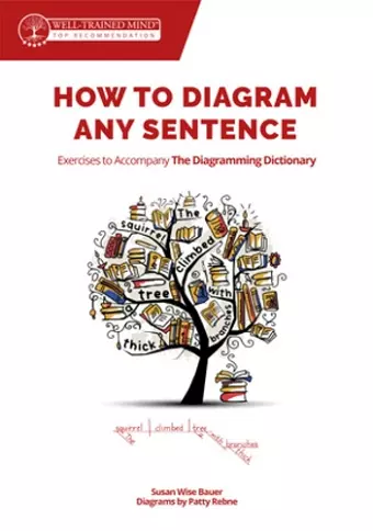 How to Diagram Any Sentence cover