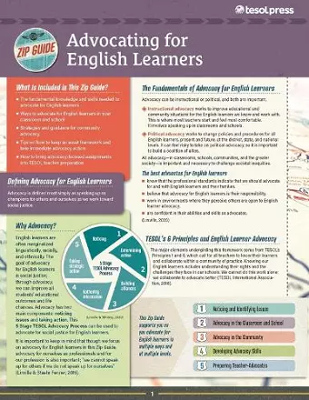 TESOL Zip Guide cover