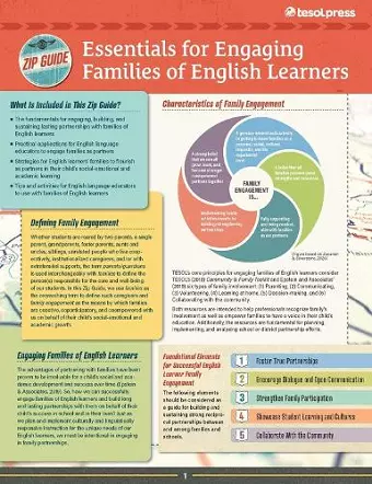 TESOL Zip Guide cover