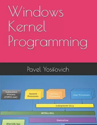 Windows Kernel Programming cover