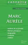 Comprendre Marc Aurèle (analyse complète de sa pensée) cover