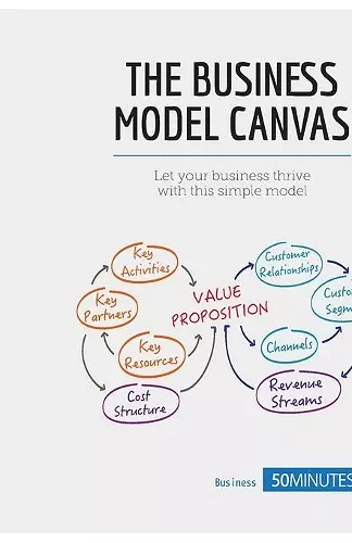 The Business Model Canvas cover