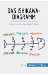 Das Ishikawa-Diagramm cover