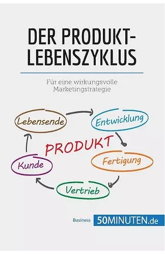 Der Produktlebenszyklus cover