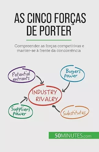 As Cinco Forças de Porter cover