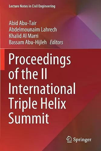 Proceedings of the II International Triple Helix Summit cover