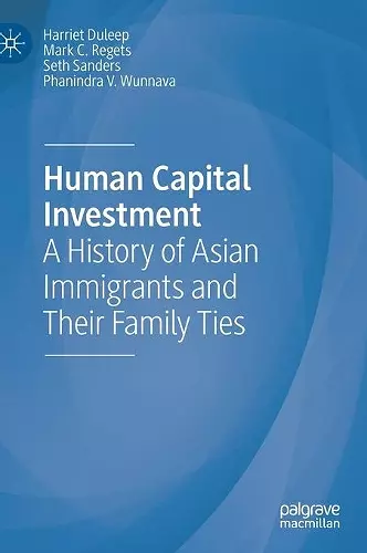 Human Capital Investment cover