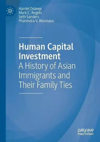 Human Capital Investment cover