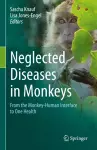 Neglected Diseases in Monkeys cover