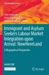 Immigrant and Asylum Seekers Labour Market Integration upon Arrival: NowHereLand cover