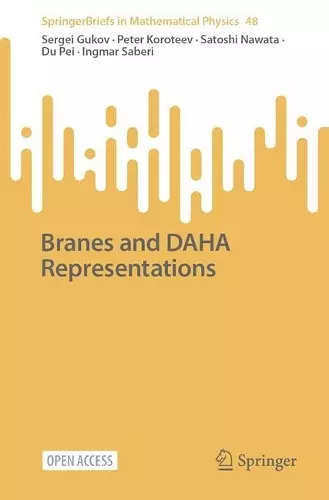 Branes and DAHA Representations cover