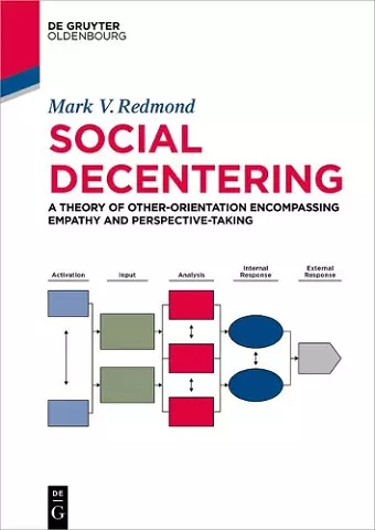 Social Decentering cover